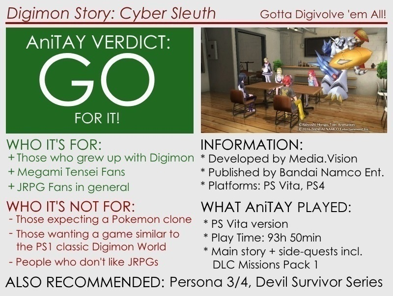 Illustration for article titled Digimon Story: Cyber
Sleuth - The AniTAY Review